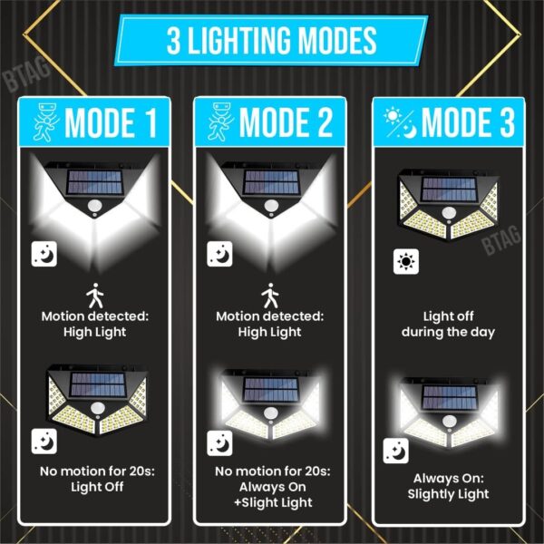 LED Bright Outdoor Sun-Powered Lights